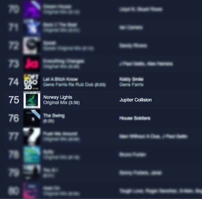 #75 – Traxsource Top100